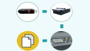 Поддержка USB-накопителей и повторной резки без загрузки нового файла  